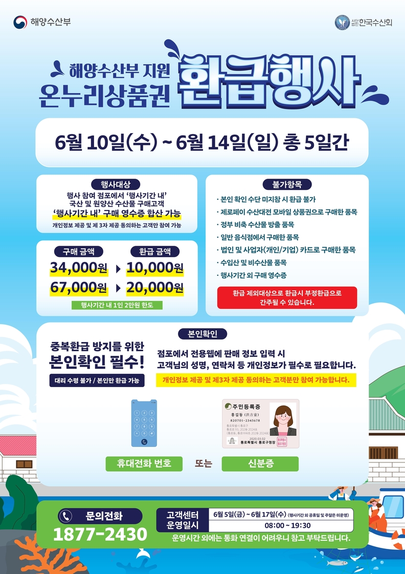 울진바지게시장, 온누리상품권 환급행사 개최