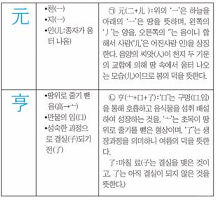 원형 편집수정.jpg