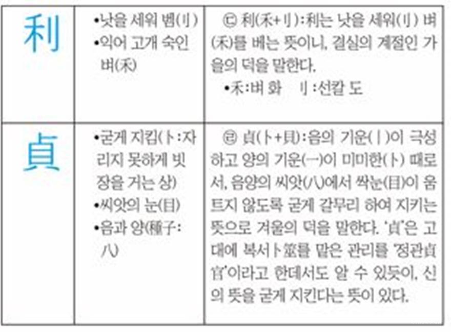 이정 편집수정.jpg